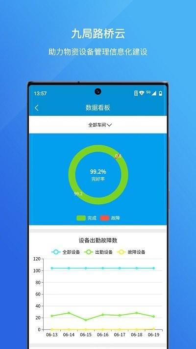 九局路桥云app官方版下载,九局路桥云,路桥建设app,建筑办公app
